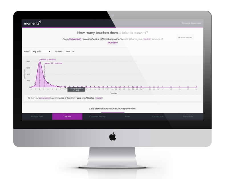 Plateforme affiliation TimeOne Plateforme affiliation TimeOne